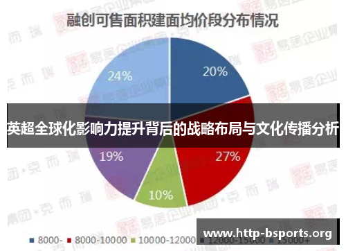 英超全球化影响力提升背后的战略布局与文化传播分析