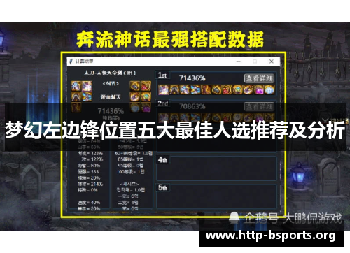 梦幻左边锋位置五大最佳人选推荐及分析