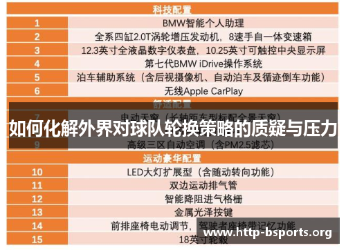 如何化解外界对球队轮换策略的质疑与压力