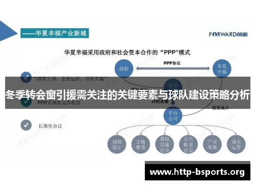 冬季转会窗引援需关注的关键要素与球队建设策略分析