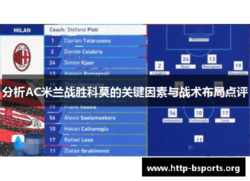 分析AC米兰战胜科莫的关键因素与战术布局点评