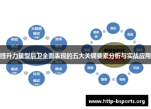 提升力量型后卫全面表现的五大关键要素分析与实战应用 提升力量型后卫全面表现的五大关键要素分析与实战应用