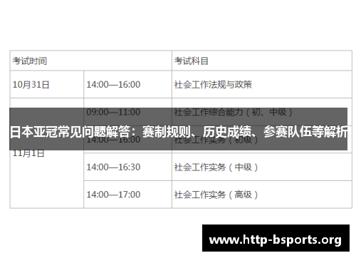 日本亚冠常见问题解答：赛制规则、历史成绩、参赛队伍等解析