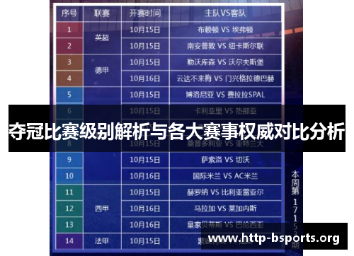 夺冠比赛级别解析与各大赛事权威对比分析