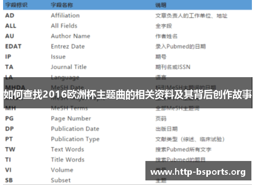 如何查找2016欧洲杯主题曲的相关资料及其背后创作故事