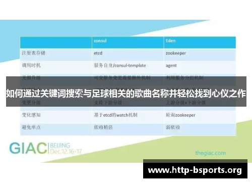 如何通过关键词搜索与足球相关的歌曲名称并轻松找到心仪之作