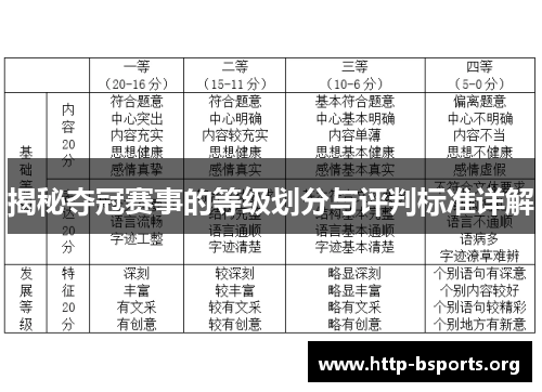 揭秘夺冠赛事的等级划分与评判标准详解