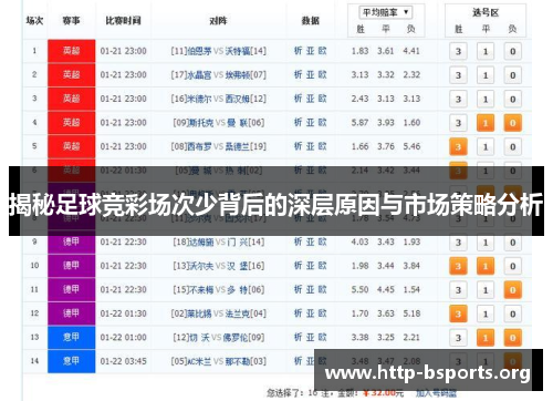 揭秘足球竞彩场次少背后的深层原因与市场策略分析
