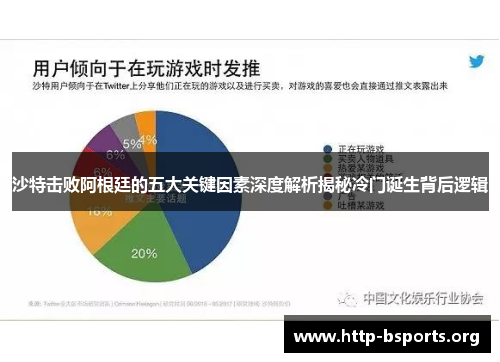 沙特击败阿根廷的五大关键因素深度解析揭秘冷门诞生背后逻辑
