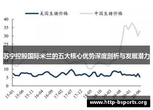 苏宁控股国际米兰的五大核心优势深度剖析与发展潜力